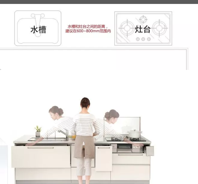 廚房怎樣設(shè)計(jì)最好？做到這四點(diǎn)人人羨慕你