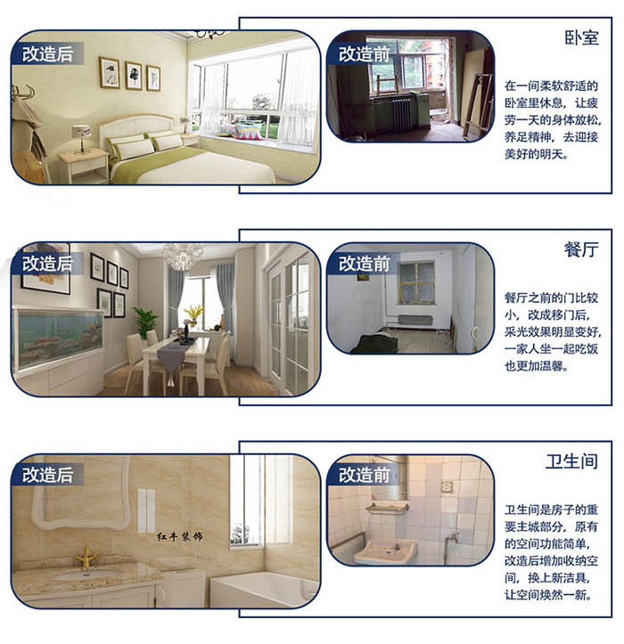 老房可以裝修嗎？老房裝修的步驟詳解