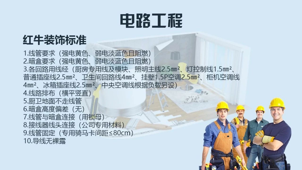 為了工地質(zhì)量，請給我安排一個好的項目經(jīng)理！