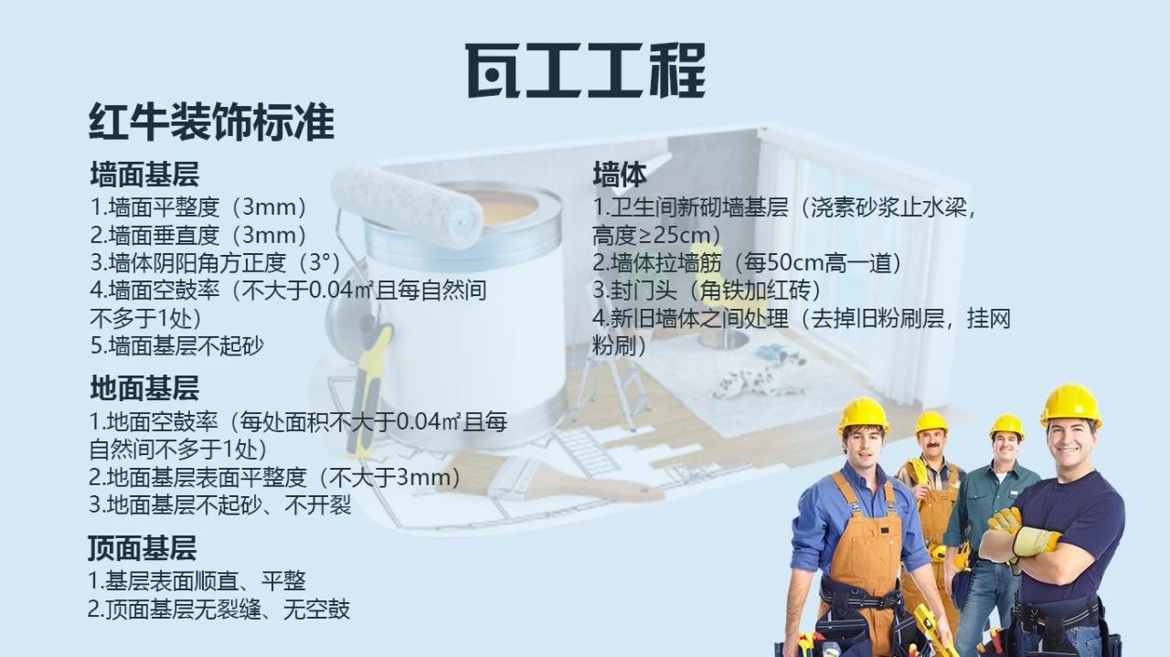 為了工地質(zhì)量，請給我安排一個好的項目經(jīng)理！