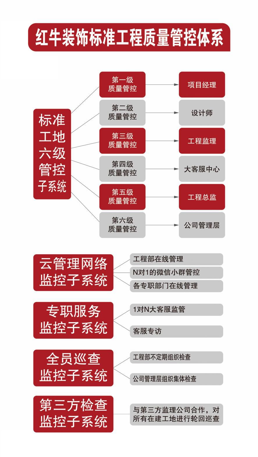315晚會延期，但消費維權(quán)不會暫停！