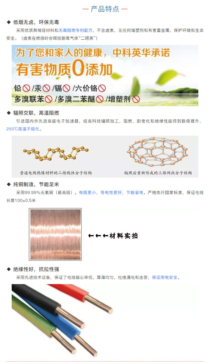 什么才是好的家裝電線？游擊隊絕不會告訴你的事
