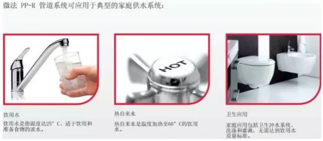 您家的水管還安好嗎？