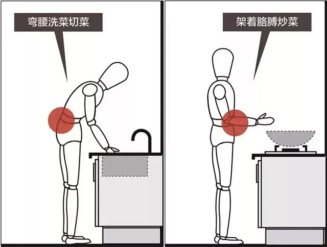 這8個(gè)讓廚房變“實(shí)用”的設(shè)計(jì)，漏掉哪個(gè)都不行！