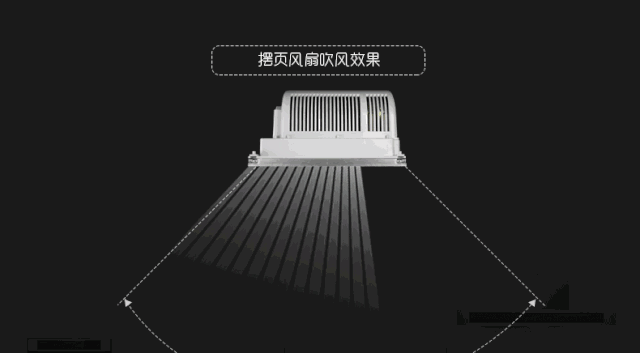 “炒菜五分鐘，流汗兩小時”，為什么不給廚房裝個空調呢？