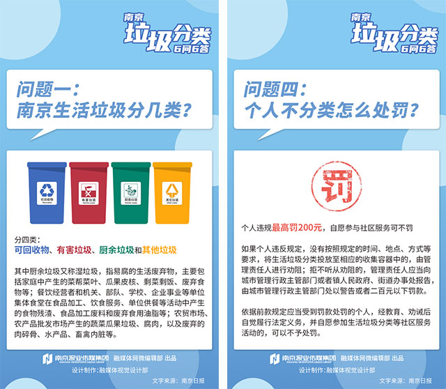 11月1日起，南京生活垃圾“強制分類”，個人違規(guī)最高罰200元！