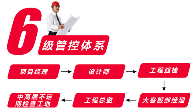 后悔沒早看！這家裝修公司如此靠譜，618&端午雙節(jié)福利直接封神！