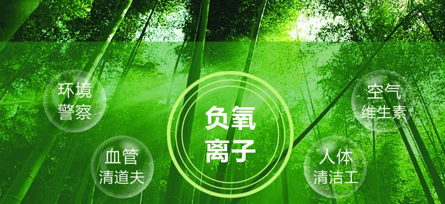 健康品質(zhì)生活，從墻面開始！