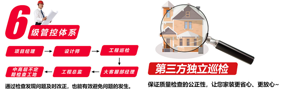 是誰還在為裝修發(fā)愁？有了它，你想愁都難！