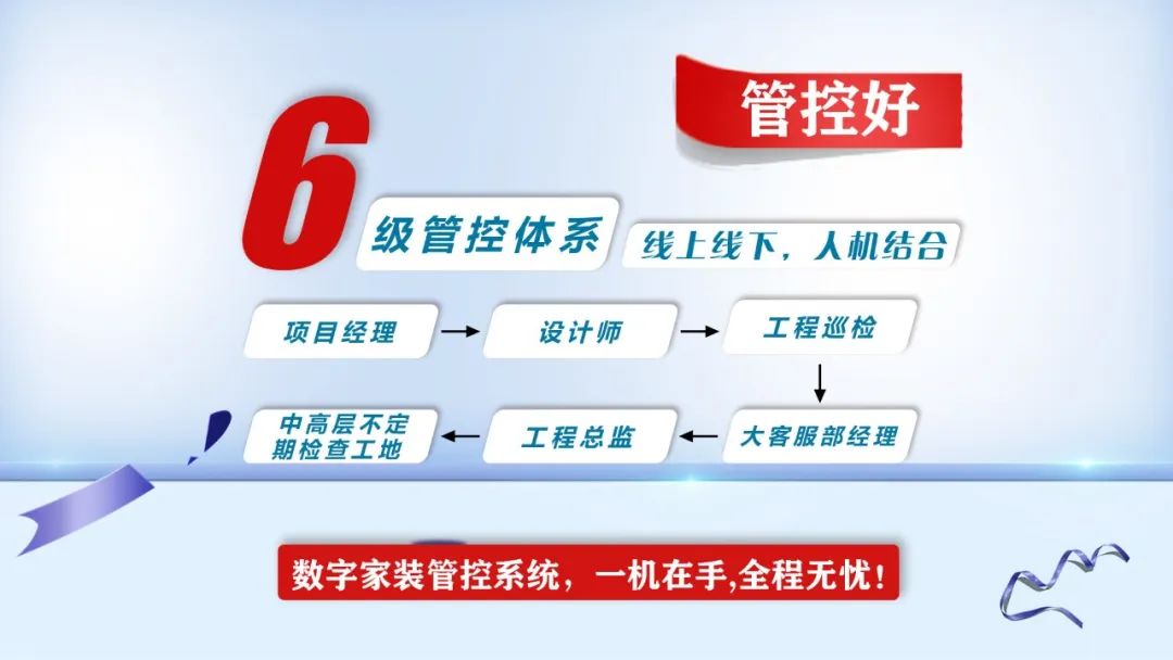 提前燃爆｜紅牛裝飾“618南京好家裝”鉅惠來襲！